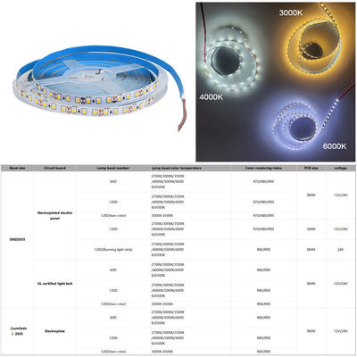 5v 8mm 3000K 320leds IP65 방수 1cm 단면 COB 유연 SMD2835 LED 스트립 라이트