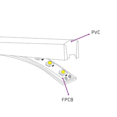 4100K 48V 16x16mm 평면형 수직 굽기 IP65 방수 LED 네온 플렉스 3000K
