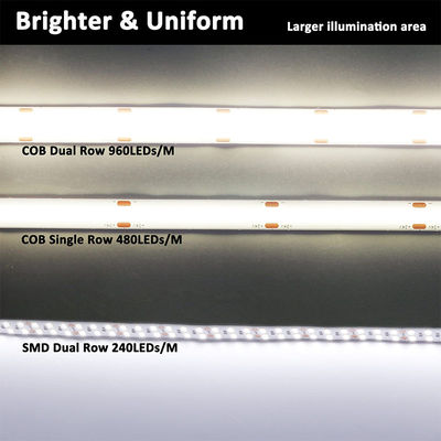 DC12V24V 8mm10mm 320leds 3000K 온도 유연성 COB LED 스트립 라이트 실내 장식