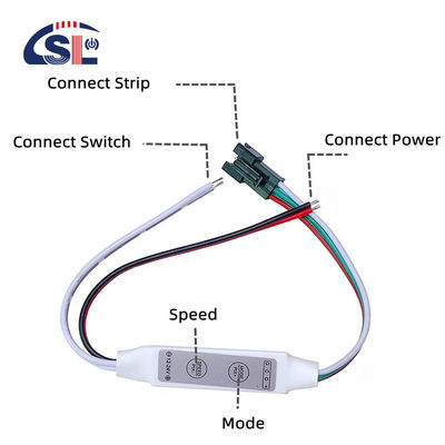 복합 RGB 제어 LED 조명 거실 둔화 수준 네 DC 12V/24V 3A/5A