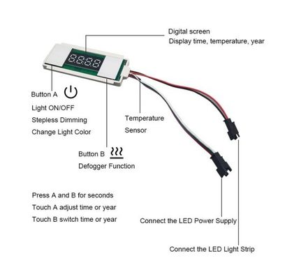 LED ON/OFF/Dimmer 기능 12V 5A 60W 터치 센서 스위치