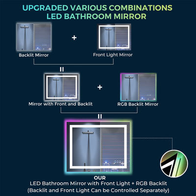 터치 센서 103g DC 12V 5A 60W 디포거 패드 미러 RGB LED 스테프리스 디밍 3 버튼 제어 스위치